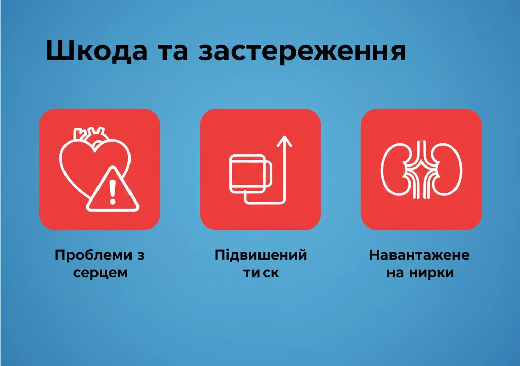 Потенційна шкода і застереження